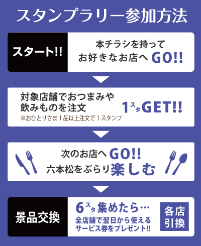 参加の流れ